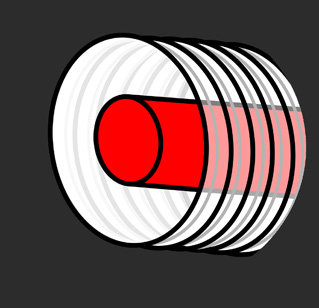 Dual Containment Tubing Dual Containment Tubing