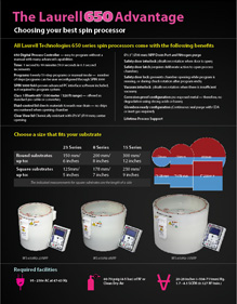 Laurell 650 Advantage